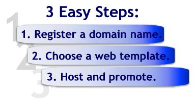 Click here to learn how to get your business online in 3 easy steps!